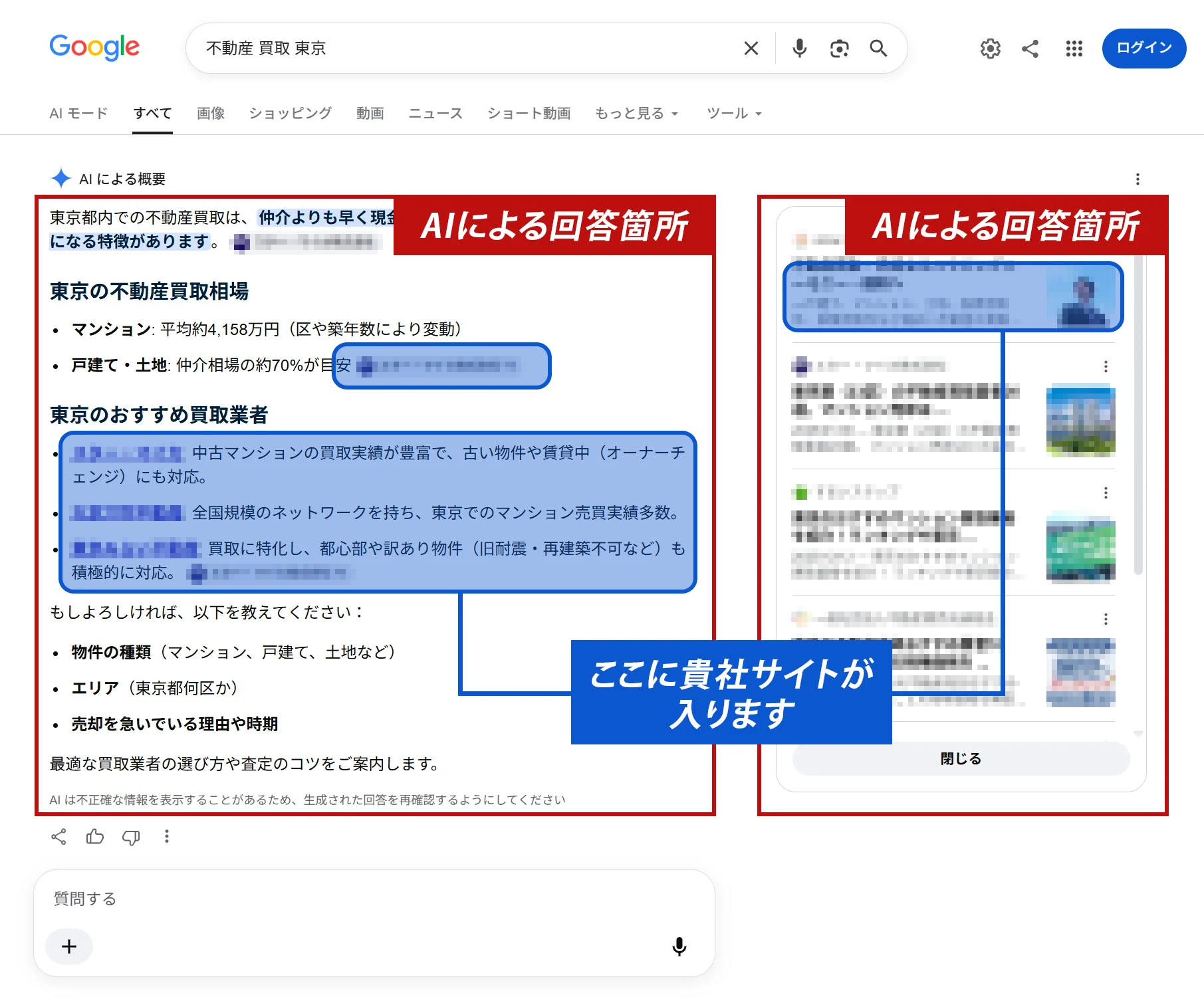パソコンでGoogleに「不動産 買取 東京」と検索した画面。AIによる概要と、右側に開いた引用元の一覧が表示されている